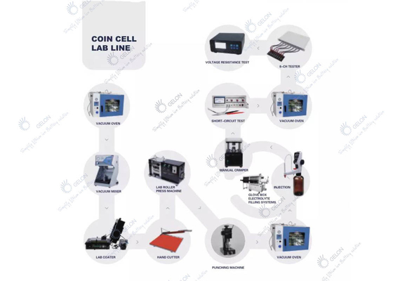 Lityum İyon Pil Düğme Pil Montaj Makinesi