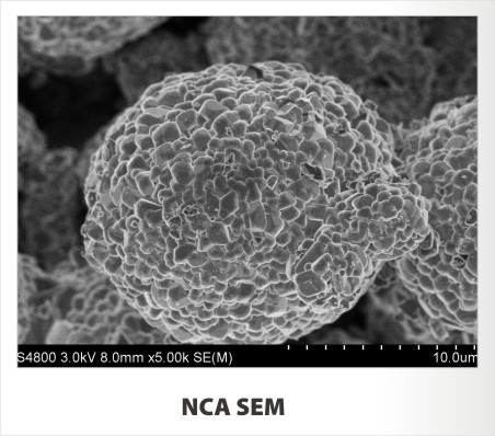 NCA Lityum İyon Pil Malzemeleri