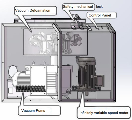 1L 5L 10L Pil Üretim Ekipmanları Vakum Santrifüj Planet Karıştırma Köpük Makinesi